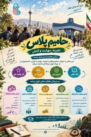 «حامیم پلاس»؛ فرصتی برای مهارت‌آموزی، ایده‌پردازی و تجربه‌های دانشجویی متفاوت